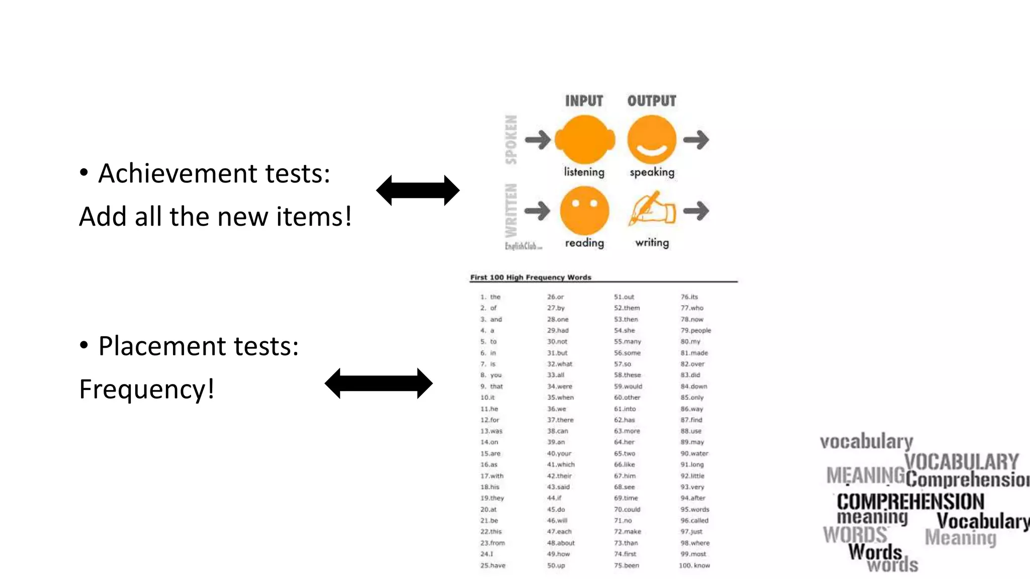 • Achievement tests:
Add all the new items!
• Placement tests:
Frequency!
 