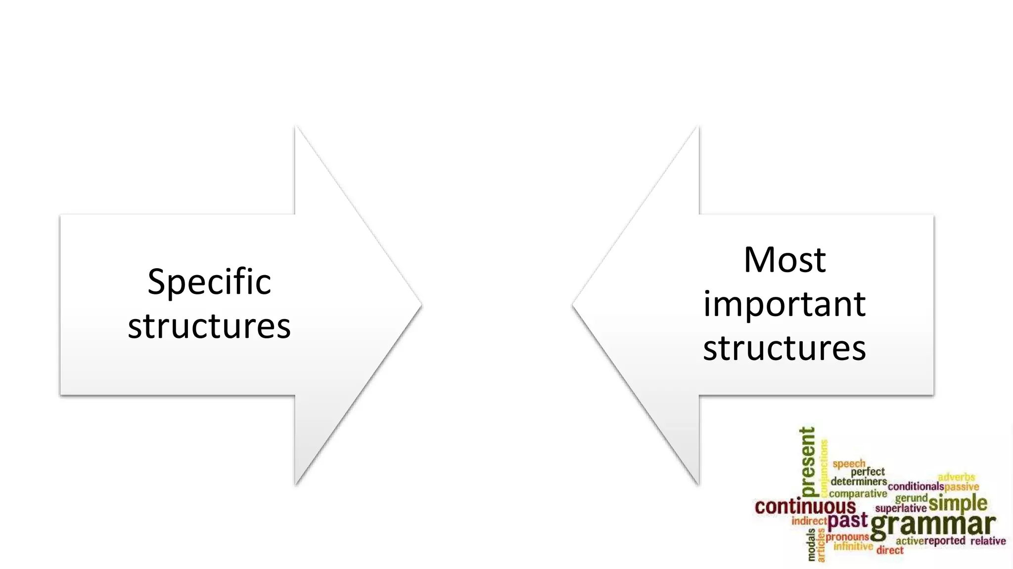 Specific
structures
Most
important
structures
 