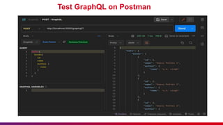 Testing Graph QL Presentation (Test Automation) | PPT
