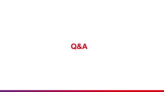 Testing Graph QL Presentation (Test Automation) | PPTX