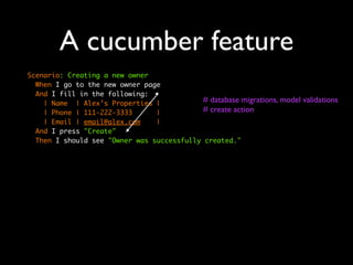 A cucumber feature
Scenario: Creating a new owner
  When I go to the new owner page
  And I fill in the following:
    | Name | Alex’s Properties |            # database migrations, model   validations
    | Phone | 111-222-3333      |           # create action
    | Email | email@alex.com    |
  And I press "Create"
  Then I should see "Owner was successfully created."
 