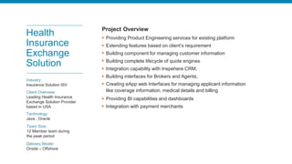 Health
Insurance
Exchange
Solution
Providing Product Engineering services for existing platform
Extending features based on client’s requirement
Building component for managing customer information
Building complete lifecycle of quote engines
Integration capability with Inspehere CRM,
Building interfaces for Brokers and Agents,
Creating eApp web Interfaces for managing applicant information
like coverage information, medical details and billing
Providing BI capabilities and dashboards
Integration with payment merchants
Industry:
Insurance Solution ISV
Client Overview:
Leading Health Insurance
Exchange Solution Provider
based in USA
Technology:
Java , Oracle
Team Size:
12 Member team during
the peak period
Delivery Model:
Onsite – Offshore
Project Overview
 