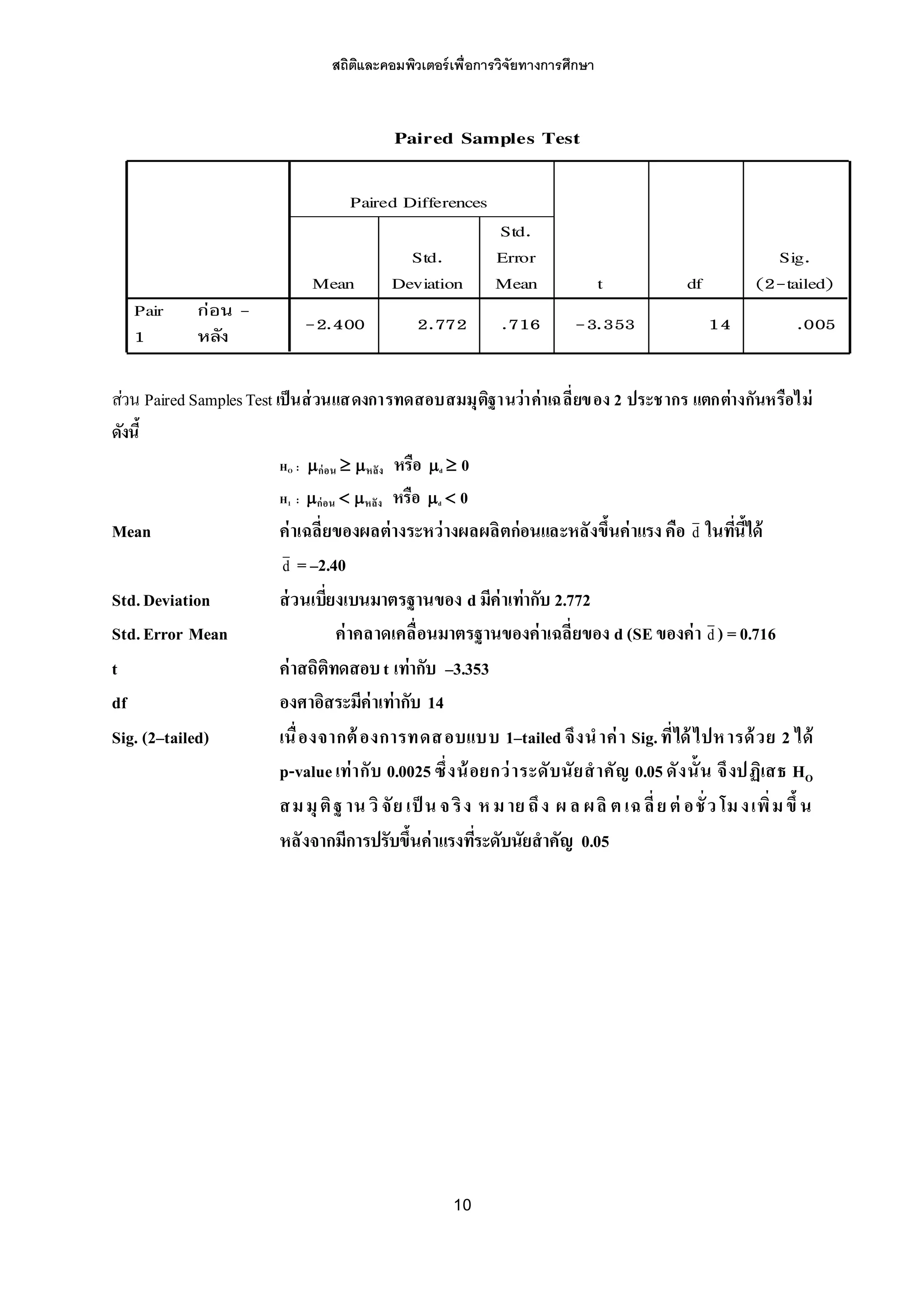 สถิติและคอมพิวเตอร์เพื่อการวิจัยทางการศึกษา
10
ส่วน PairedSamplesTest เป็นส่วนแสดงการทดสอบสมมุติฐานว่าค่าเฉลี่ยของ 2 ประชากร แตกต่างกันหรือไม่
ดังนี้
HO : ก่อน  หลัง หรือ d  0
H1 : ก่อน  หลัง หรือ d  0
Mean ค่าเฉลี่ยของผลต่างระหว่างผลผลิตก่อนและหลังขึ้นค่าแรง คือ d ในที่นี้ได้
d =–2.40
Std.Deviation ส่วนเบี่ยงเบนมาตรฐานของ d มีค่าเท่ากับ 2.772
Std.Error Mean ค่าคลาดเคลื่อนมาตรฐานของค่าเฉลี่ยของ d (SEของค่า d ) =0.716
t ค่าสถิติทดสอบt เท่ากับ –3.353
df องศาอิสระมีค่าเท่ากับ 14
Sig. (2–tailed) เนื่องจากต้องการทดสอบแบบ 1–tailed จึงนาค่า Sig.ที่ได้ไปหารด้วย 2 ได้
p-valueเท่ากับ 0.0025 ซึ่งน้อยกว่าระดับนัยสาคัญ 0.05 ดังนั้น จึงปฏิเสธ HO
สมมุติฐาน วิจัย เป็ น จริง ห มาย ถึง ผ ล ผลิ ต เฉลี่ย ต่ อชั่ว โมงเพิ่มขึ้น
หลังจากมีการปรับขึ้นค่าแรงที่ระดับนัยสาคัญ 0.05
Paired Samples Test
-2.400 2.772 .716 -3.353 14 .005
ก่อน -
หลัง
Pair
1
Mean
Std.
Deviation
Std.
Error
Mean
Paired Differences
t df
Sig.
(2-tailed)
 