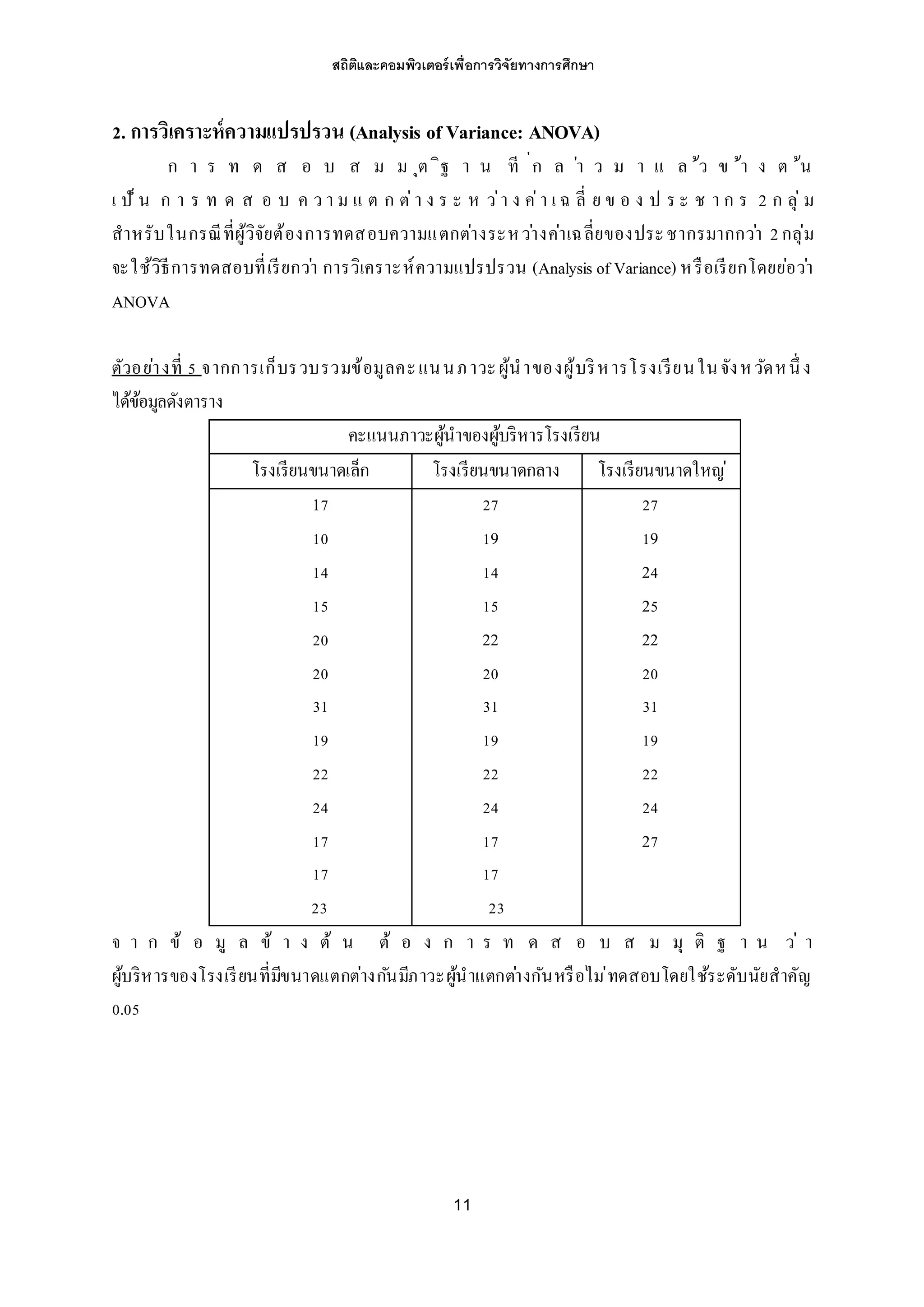 สถิติและคอมพิวเตอร์เพื่อการวิจัยทางการศึกษา
11
2. การวิเคราะห์ความแปรปรวน (Analysis of Variance: ANOVA)
ก า ร ท ด ส อ บ ส ม ม ุต ิฐ า น ที ่ก ล ่า ว ม า แ ล ้ว ข ้า ง ต ้น
เ ป็น ก า ร ท ด ส อ บ ค ว า ม แ ต ก ต่า ง ร ะ ห ว่า ง ค่า เ ฉ ลี่ ย ข อ ง ป ร ะ ช า ก ร 2 ก ลุ่ ม
สาหรับในกรณีที่ผู้วิจัยต้องการทดสอบความแตกต่างระหว่างค่าเฉลี่ยของประชากรมากกว่า 2กลุ่ม
จะใช้วิธีการทดสอบที่เรียกว่า การวิเคราะห์ความแปรปรวน (Analysis of Variance) หรือเรียกโดยย่อว่า
ANOVA
ตัวอย่างที่ 5 จากการเก็บรวบรวมข้อมูลคะแนนภาวะผู้นาของผู้บริหารโรงเรียนในจังหวัดหนึ่ ง
ได้ข้อมูลดังตาราง
คะแนนภาวะผู้นาของผู้บริหารโรงเรียน
โรงเรียนขนาดเล็ก โรงเรียนขนาดกลาง โรงเรียนขนาดใหญ่
17
10
14
15
20
20
31
19
22
24
17
17
23
27
19
14
15
22
20
31
19
22
24
17
17
23
27
19
24
25
22
20
31
19
22
24
27
จ า ก ข้ อ มู ล ข้ า ง ต้ น ต้ อ ง ก า ร ท ด ส อ บ ส ม มุ ติ ฐ า น ว่ า
ผู้บริหารของโรงเรียนที่มีขนาดแตกต่างกันมีภาวะผู้นาแตกต่างกันหรือไม่ทดสอบโดยใช้ระดับนัยสาคัญ
0.05
 