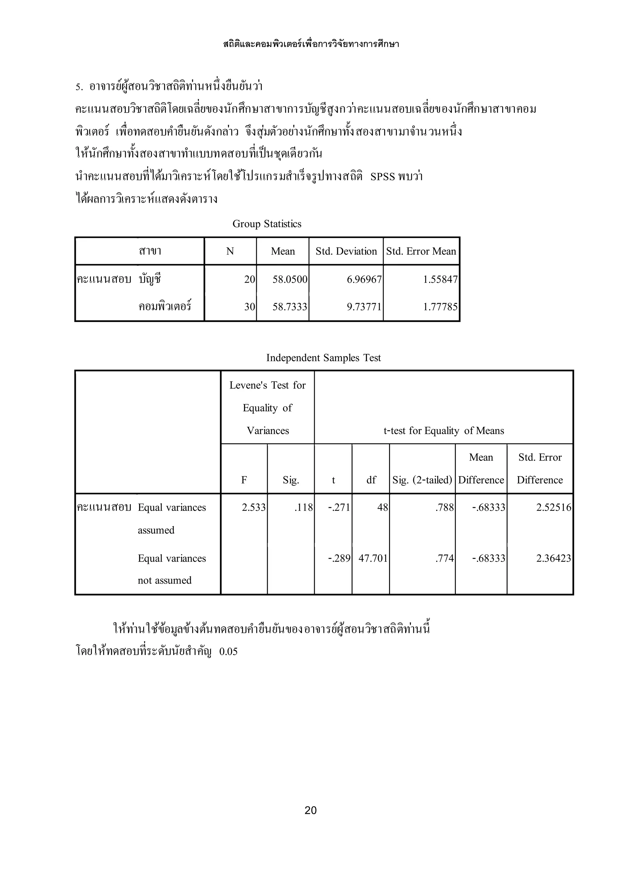 สถิติและคอมพิวเตอร์เพื่อการวิจัยทางการศึกษา
20
5. อาจารย์ผู้สอนวิชาสถิติท่านหนึ่งยืนยันว่า
คะแนนสอบวิชาสถิติโดยเฉลี่ยของนักศึกษาสาขาการบัญชีสูงกว่าคะแนนสอบเฉลี่ยของนักศึกษาสาขาคอม
พิวเตอร์ เพื่อทดสอบคายืนยันดังกล่าว จึงสุ่มตัวอย่างนักศึกษาทั้งสองสาขามาจานวนหนึ่ง
ให้นักศึกษาทั้งสองสาขาทาแบบทดสอบที่เป็นชุดเดียวกัน
นาคะแนนสอบที่ได้มาวิเคราะห์โดยใช้โปรแกรมสาเร็จรูปทางสถิติ SPSS พบว่า
ได้ผลการวิเคราะห์แสดงดังตาราง
Group Statistics
สาขา N Mean Std. Deviation Std. Error Mean
คะแนนสอบ บัญชี 20 58.0500 6.96967 1.55847
คอมพิวเตอร์ 30 58.7333 9.73771 1.77785
Independent Samples Test
Levene's Test for
Equality of
Variances t-test for Equality of Means
F Sig. t df Sig. (2-tailed)
Mean
Difference
Std. Error
Difference
คะแนนสอบ Equal variances
assumed
2.533 .118 -.271 48 .788 -.68333 2.52516
Equal variances
not assumed
-.289 47.701 .774 -.68333 2.36423
ให้ท่านใช้ข้อมูลข้างต้นทดสอบคายืนยันของอาจารย์ผู้สอนวิชาสถิติท่านนี้
โดยให้ทดสอบที่ระดับนัยสาคัญ 0.05
 