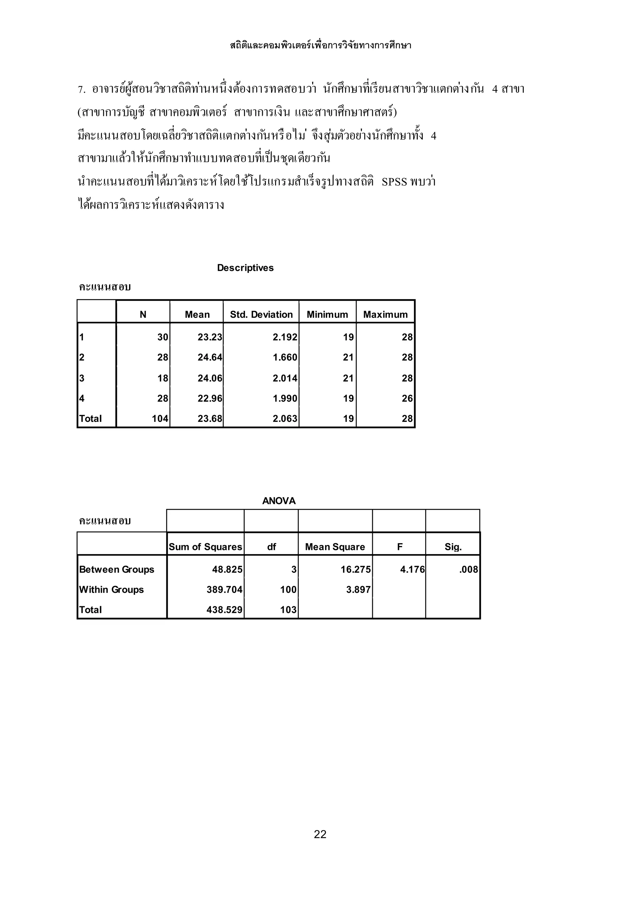 สถิติและคอมพิวเตอร์เพื่อการวิจัยทางการศึกษา
22
7. อาจารย์ผู้สอนวิชาสถิติท่านหนึ่งต้องการทดสอบว่า นักศึกษาที่เรียนสาขาวิชาแตกต่างกัน 4 สาขา
(สาขาการบัญชี สาขาคอมพิวเตอร์ สาขาการเงิน และสาขาศึกษาศาสตร์)
มีคะแนนสอบโดยเฉลี่ยวิชาสถิติแตกต่างกันหรือไม่ จึงสุ่มตัวอย่างนักศึกษาทั้ง 4
สาขามาแล้วให้นักศึกษาทาแบบทดสอบที่เป็นชุดเดียวกัน
นาคะแนนสอบที่ได้มาวิเคราะห์โดยใช้โปรแกรมสาเร็จรูปทางสถิติ SPSS พบว่า
ได้ผลการวิเคราะห์แสดงดังตาราง
Descriptives
คะแนนสอบ
N Mean Std. Deviation Minimum Maximum
1 30 23.23 2.192 19 28
2 28 24.64 1.660 21 28
3 18 24.06 2.014 21 28
4 28 22.96 1.990 19 26
Total 104 23.68 2.063 19 28
ANOVA
คะแนนสอบ
Sum of Squares df Mean Square F Sig.
Between Groups 48.825 3 16.275 4.176 .008
Within Groups 389.704 100 3.897
Total 438.529 103
 