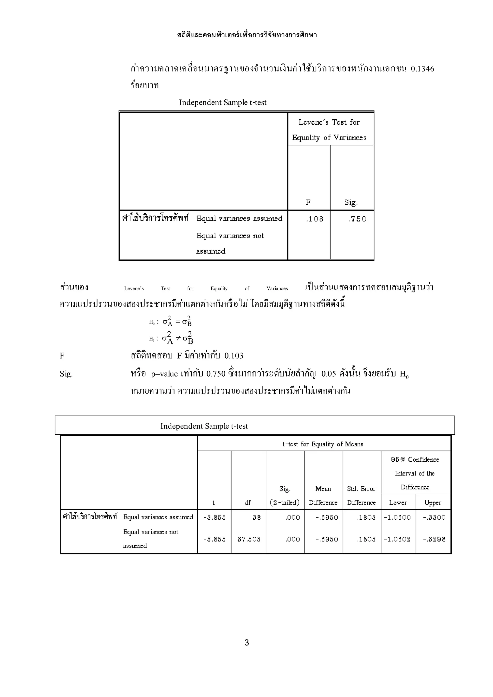 สถิติและคอมพิวเตอร์เพื่อการวิจัยทางการศึกษา
3
ค่าความคลาดเคลื่อนมาตรฐานของจานวนเงินค่าใช้บริการของพนักงานเอกชน 0.1346
ร้อยบาท
Independent Sample t-test
ส่วนของ Levene’s Test for Equality of Variances เป็นส่วนแสดงการทดสอบสมมุติฐานว่า
ความแปรปรวนของสองประชากรมีค่าแตกต่างก ันหรือไม่โดยมีสมมุติฐานทางสถิติดังนี้
H0 : 2 2
A B  
H1 : 2 2
A B  
F สถิติทดสอบ F มีค่าเท่ากับ 0.103
Sig. หรือ p–value เท่ากับ 0.750 ซึ่งมากกว่าระดับนัยสาคัญ 0.05 ดังนั้น จึงยอมรับ H0
หมายความว่า ความแปรปรวนของสองประชากรมีค่าไม่แตกต่างก ัน
Independent Sample t-test
 