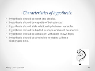 Characteristics of hypothesis:
• Hypothesis should be clear and precise.
• Hypothesis should be capable of being tested.
• Hypothesis should state relationship between variables.
• Hypothesis should be limited in scope and must be specific.
• Hypothesis should be consistent with most known facts
• Hypothesis should be amenable to testing within a
reasonable time.
3Pooja Luniya (Asst.prof)
 