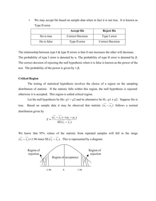 • We may accept Ho based on sample data when in fact it is not true. It is known as
Type II error.
Accept Ho Reject Ho
Ho is true Correct Decision Type I error
Ho is false Type II error Correct Decision
The relationship between type I & type II errors is that if one increases the other will decrease.
The probability of type I error is denoted by α. The probability of type II error is denoted by β.
The correct decision of rejecting the null hypothesis when it is false is known as the power of the
test. The probability of the power is given by 1-β.
Critical Region
The testing of statistical hypothesis involves the choice of a region on the sampling
distribution of statistic. If the statistic falls within this region, the null hypothesis is rejected:
otherwise it is accepted. This region is called critical region.
Let the null hypothesis be Ho: µ1 = µ2 and its alternative be H1: µ1 ≠ µ2. Suppose Ho is
true. Based on sample data it may be observed that statistic follows a normal
distribution given by
We know that 95% values of the statistic from repeated samples will fall in the range
±1.96 times SE . This is represented by a diagram.
Region of Region of
rejection rejection
Region of acceptance
-1.96 1.960
 