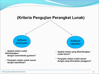Testing dan Implementasi Sistem 19
(Kriteria Pengujian Perangkat Lunak)
Software
Verification
Software
Validation
o Apakah sistem sudah
dikembangkan
dengan cara/metode yg benar?
o Pengujian sistem sudah sesuai
dengan spesifikasi?
o Apakah sistem yang dikembangkan
sudah benar?
o Pengujian sistem sudah sesuai
dengan yang diharapkan pengguna?
 