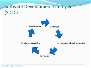 Software Development Life Cycle
(SDLC)
Testing dan Implementasi Sistem 7
2. Design
3. Construct/Implementation
4. Testing
5. Maintenance/Use
1. Spesification
 