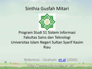 Sinthia Gusfah Mitari
Program Studi S1 Sistem Informasi
Fakultas Sains dan Teknologi
Universitas Islam Negeri Sultan Syarif Kasim
Riau
Referensi : Graham et.al (2006)
http://www.uin-suska.ac.id/
 
