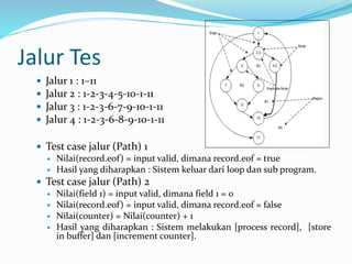 Jalur Tes
 Jalur 1 : 1–11
 Jalur 2 : 1-2-3-4-5-10-1-11
 Jalur 3 : 1-2-3-6-7-9-10-1-11
 Jalur 4 : 1-2-3-6-8-9-10-1-11
 Test case jalur (Path) 1
 Nilai(record.eof) = input valid, dimana record.eof = true
 Hasil yang diharapkan : Sistem keluar dari loop dan sub program.
 Test case jalur (Path) 2
 Nilai(field 1) = input valid, dimana field 1 = 0
 Nilai(record.eof) = input valid, dimana record.eof = false
 Nilai(counter) = Nilai(counter) + 1
 Hasil yang diharapkan : Sistem melakukan [process record], [store
in buffer] dan [increment counter].
 