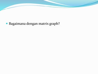  Bagaimana dengan matrix graph?
 