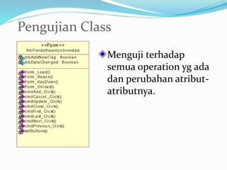 Pengujian Class
Menguji terhadap
semua operation yg ada
dan perubahan atribut-
atributnya.
 
