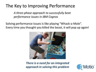 Solving performance issues is like playing “Whack-a-Mole”. Every time you thought you killed the beast, it will pop up again! 
The Key to Improving Performance 
A three-phase approach to successfully beat performance issues in IBM CognosThere is a need for an integrated approach in solving this problem  