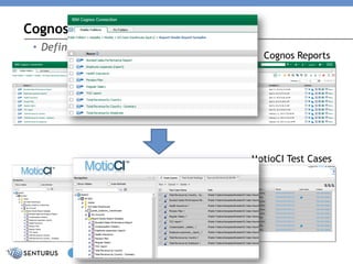 •Define Test Cases 
Cognos Stress Test with MotioCI 
Cognos Reports 
MotioCI Test Cases  