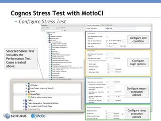 Cognos Stress Test with MotioCI 
•Configure Stress Test 
Selected Stress Test includes the Performance Test Cases created above. 
Configure end condition 
Configure login options 
Configure report execution options 
Configure ramp execution options  
