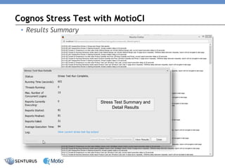 •Results Summary 
Cognos Stress Test with MotioCIStress Test Summary and Detail Results  