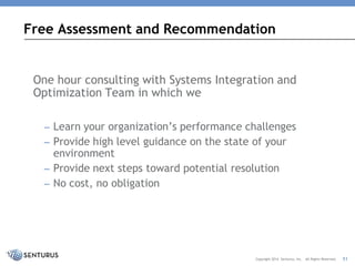 One hour consulting with Systems Integration and Optimization Team in which we 
–Learn your organization’s performance challenges 
–Provide high level guidance on the state of your environment 
–Provide next steps toward potential resolution 
–No cost, no obligation 
Free Assessment and Recommendation 
51 
Copyright 2014 Senturus, Inc. All Rights Reserved.  