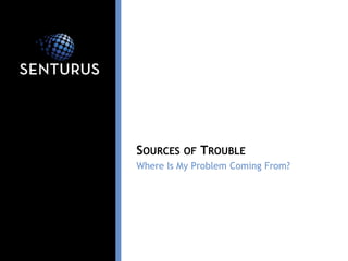 Where Is My Problem Coming From? 
SOURCESOFTROUBLE  