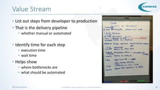 © COPYRIGHT 2016 COVEROS, INC. ALL RIGHTS RESERVED. 10@CoverosGene
Value Stream
• List out steps from developer to production
• That is the delivery pipeline
• whether manual or automated
• Identify time for each step
• execution time
• wait time
• Helps show
• where bottlenecks are
• what should be automated
 