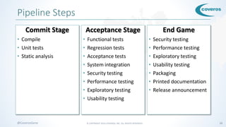 © COPYRIGHT 2016 COVEROS, INC. ALL RIGHTS RESERVED. 15@CoverosGene
Pipeline Steps
Commit Stage
• Compile
• Unit tests
• Static analysis
Acceptance Stage
• Functional tests
• Regression tests
• Acceptance tests
• System integration
• Security testing
• Performance testing
• Exploratory testing
• Usability testing
End Game
• Security testing
• Performance testing
• Exploratory testing
• Usability testing
• Packaging
• Printed documentation
• Release announcement
 