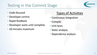 © COPYRIGHT 2016 COVEROS, INC. ALL RIGHTS RESERVED. 21@CoverosGene
Testing in the Commit Stage
• Code-focused
• Developer-centric
• Rapid feedback
• Developer waits until complete
• 10 minutes maximum
Types of Activities
• Continuous integration
• Compile
• Unit tests
• Static analysis
• Dependency analysis
 