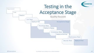 © COPYRIGHT 2016 COVEROS, INC. ALL RIGHTS RESERVED. 27@CoverosGene
Quality-focused
 