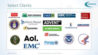 © COPYRIGHT 2016 COVEROS, INC. ALL RIGHTS RESERVED. 3@CoverosGene
Select Clients
 