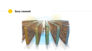 База знаний
 