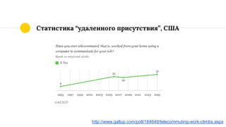 Статистика “удаленного присутствия”, США
http://www.gallup.com/poll/184649/telecommuting-work-climbs.aspx
 