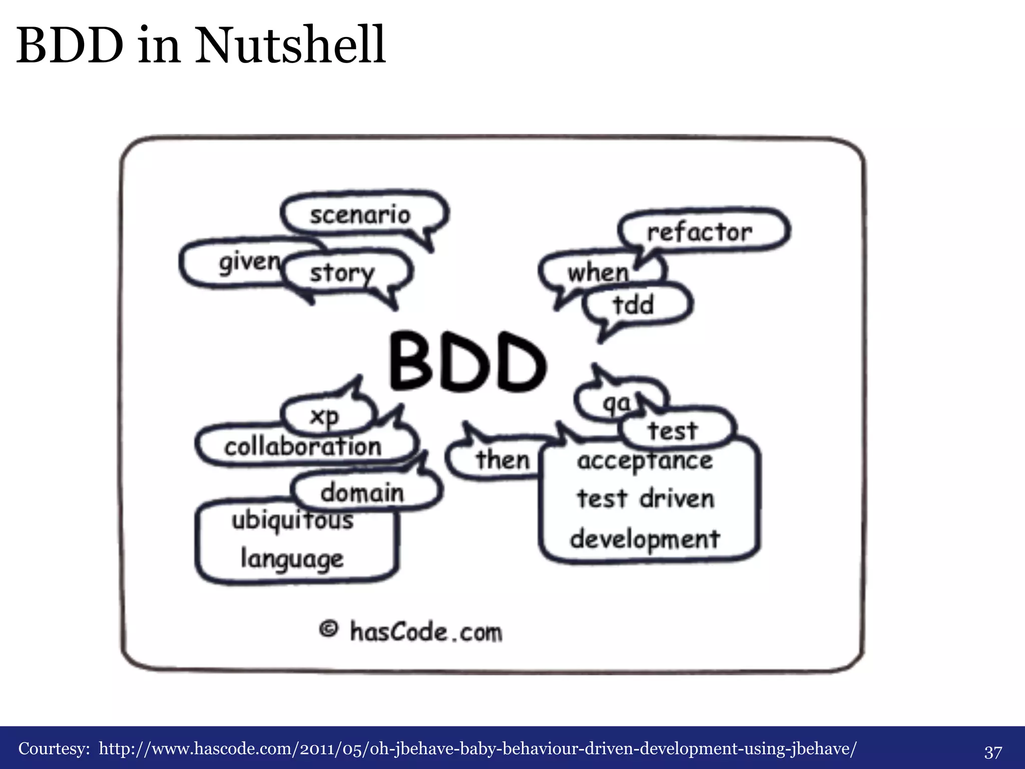 BDD in Nutshell 
Courtesy: http://www.hascode.com/2011/05/oh-jbehave-baby-behaviour-driven-development-using-jbehave/ 37 
 