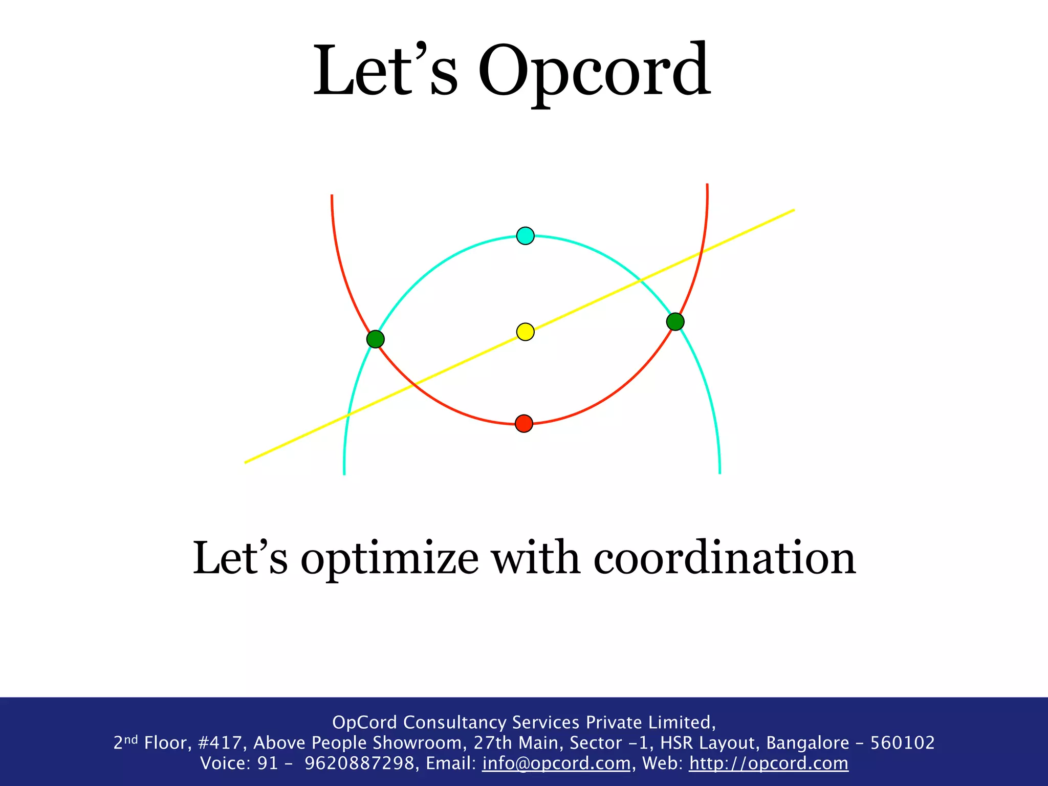 Let’s Opcord 
Let’s optimize with coordination 
OpCord Consultancy Services Private Limited, 
2nd Floor, #417, Above People Showroom, 27th Main, Sector -1, HSR Layout, Bangalore – 560102 
Voice: 91 – 9620887298, Email: info@opcord.com, Web: http://opcord.com 
