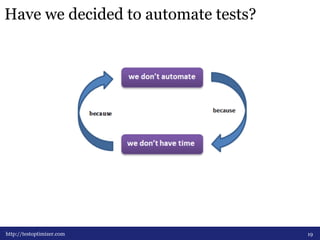 Have we decided to automate tests? 
http://testoptimizer.com 19 
 