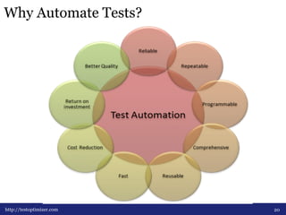 Why Automate Tests? 
http://testoptimizer.com 20 
 