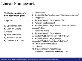Linear Framework 
Verify the creation of a 
new account in gmail! 
# 
Steps are:# 
# 
a) Open gmail.com 
b) Click on ‘Create 
Account’ 
c) Enter the details 
d) Verify the details 
e) Create the account# 
# 
# 
1 'Open GMail# 
2 SystemUtil.Run "iexplore.exe", "http://www.gmail.com”# 
3 'Page Sync# 
4 Browser("Gmail").Page("Gmail").Sync# 
5 ‘Click on create account# 
6 Browser("Gmail").Page("Gmail").WebLink(“Create 
Account”).Click# 
7 ‘Enter the details# 
8 Browser("Gmail").Page("Google 
Accounts").WebEdit(“First Name”).Set “Swati”# 
9 Browser("Gmail").Page("Google 
Accounts").WebEdit(“Last Name”).Set “test”# 
10 ‘Fill in several other details# 
11 ‘Submit# 
12 Browser("Gmail").Page("Google 
Accounts").WebButton(“Next Step”).click# 
Courtesy: http://www.softwaretestinghelp.com/qtp-tutorial-17-test-automation-frameworks/ 25 
 
