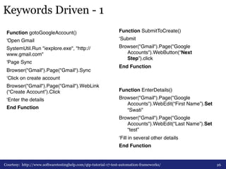 Keywords Driven - 1 
Function gotoGoogleAccount()# 
'Open Gmail# 
SystemUtil.Run "iexplore.exe", "http:// 
www.gmail.com"# 
'Page Sync# 
Browser("Gmail").Page("Gmail").Sync# 
‘Click on create account# 
Browser("Gmail").Page("Gmail").WebLink 
(“Create Account”).Click# 
‘Enter the details# 
End Function# 
! 
Function SubmitToCreate()# 
‘Submit# 
Browser("Gmail").Page("Google 
Accounts").WebButton(“Next 
Step”).click# 
End Function!! 
# 
# 
Function EnterDetails()# 
Browser("Gmail").Page("Google 
Accounts").WebEdit(“First Name”).Set 
“Swati”# 
Browser("Gmail").Page("Google 
Accounts").WebEdit(“Last Name”).Set 
“test”# 
‘Fill in several other details# 
End Function# 
Courtesy: http://www.softwaretestinghelp.com/qtp-tutorial-17-test-automation-frameworks/ 26 
 