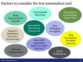 Factors to consider for test automation tool 
Supports 
Distributed 
Execution 
Environment 
http://testoptimizer.com 
Extensible & 
Customizable 
(Open APIs) 
Customizable 
Reporting 
Runs with 
automated 
build over night 
(batches) 
Easy 
Debugging 
& Logging 
Email 
Notifications 
Keywords & 
Data Driven 
Framework 
Take 
Screenshots 
for failed 
testcases 
Multi 
Browser & OS 
Support 
Platform 
Independence 
38 
 