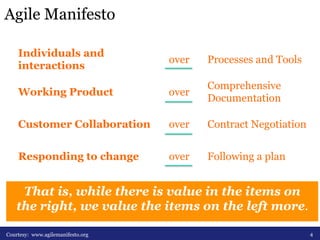 Agile Manifesto 
Individuals and 
interactions over Processes and Tools 
Working Product over Comprehensive 
Documentation 
Customer Collaboration over Contract Negotiation 
Responding to change over Following a plan 
That is, while there is value in the items on 
the right, we value the items on the left more. 
Courtesy: www.agilemanifesto.org 4 
 