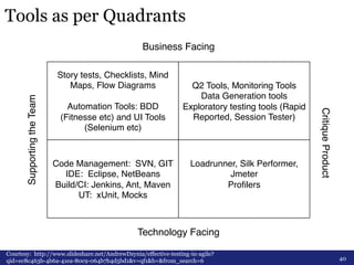 Tools as per Quadrants 
Story tests, Checklists, Mind 
Maps, Flow Diagrams# 
# 
Automation Tools: BDD 
(Fitnesse etc) and UI Tools 
(Selenium etc)# 
Q2 Tools, Monitoring Tools# 
Data Generation tools# 
Exploratory testing tools (Rapid 
Reported, Session Tester)# 
Code Management: SVN, GIT# 
IDE: Eclipse, NetBeans# 
Build/CI: Jenkins, Ant, Maven# 
UT: xUnit, Mocks# 
Loadrunner, Silk Performer,# 
Courtesy: http://www.slideshare.net/AndrewDzynia/effective-testing-in-agile? 
qid=ec8c463b-4b6a-41ea-80c9-064b7b4d5bd1&v=qf1&b=&from_search=6 
Jmeter# 
Profilers# 
# 
Business Facing# 
Supporting the Team# 
Critique Product# 
Technology Facing# 
40 
 
