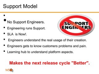 Support Model
•
• No Support Engineers.
•   Engineering runs Support.
•   SLA is Now!.
•   Engineers understand the real usage of their creation.
•   Engineers gets to know customers problems and pain.
•   Learning hub to understand platform aspects.


     Makes the next release cycle "Better".
 
