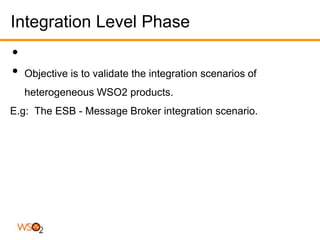 Integration Level Phase
•
•   Objective is to validate the integration scenarios of
    heterogeneous WSO2 products.
E.g: The ESB - Message Broker integration scenario.
 