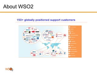 About WSO2
 