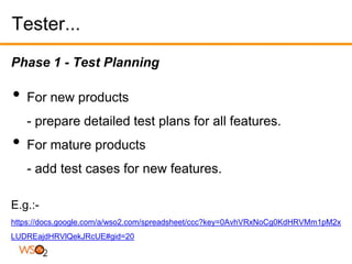 Tester...
Phase 1 - Test Planning

•   For new products
    - prepare detailed test plans for all features.
•   For mature products
    - add test cases for new features.

E.g.:-
https://docs.google.com/a/wso2.com/spreadsheet/ccc?key=0AvhVRxNoCg0KdHRVMm1pM2x
LUDREajdHRVlQekJRcUE#gid=20
 
