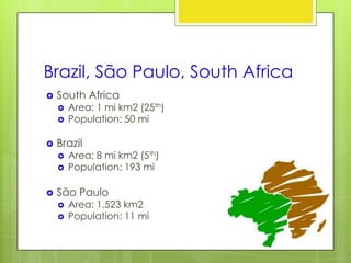 Brazil, São Paulo, South Africa
   South Africa
       Area: 1 mi km2 (25th)
       Population: 50 mi

   Brazil
       Area: 8 mi km2 (5th)
       Population: 193 mi

   São Paulo
       Area: 1.523 km2
       Population: 11 mi
 