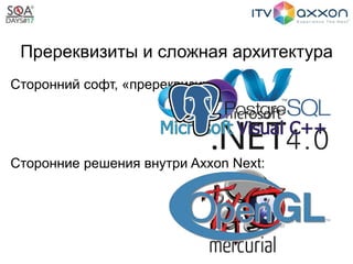 Пререквизиты и сложная архитектура
Сторонний софт, «пререквизиты»:
Сторонние решения внутри Axxon Next:
 