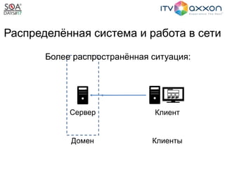 Распределённая система и работа в сети
Клиент
Домен Клиенты
Сервер
Более распространённая ситуация:
 