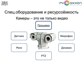 Спец.оборудование и ресурсоёмкость
Камеры – это не только видео
Датчики
Реле
Микрофон
Динамик
PTZ
Прошивка
 
