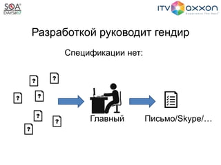 Главный
Разработкой руководит гендир
Спецификации нет:
Письмо/Skype/…
 